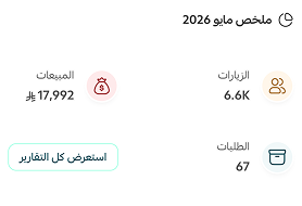 قصص وعوائد شركاء مناف الحقيقيين في المملكة
