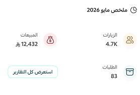 قصص وعوائد شركاء مناف الحقيقيين في المملكة
