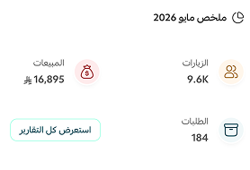 قصص وعوائد شركاء مناف الحقيقيين في المملكة
