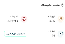 قصص وعوائد شركاء مناف الحقيقيين في المملكة
